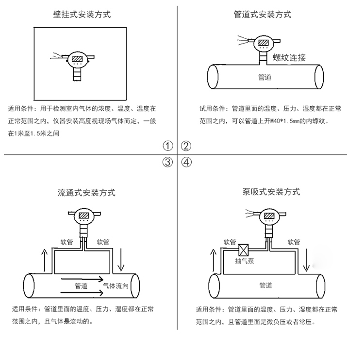 1625129009529797.png 图片6.png