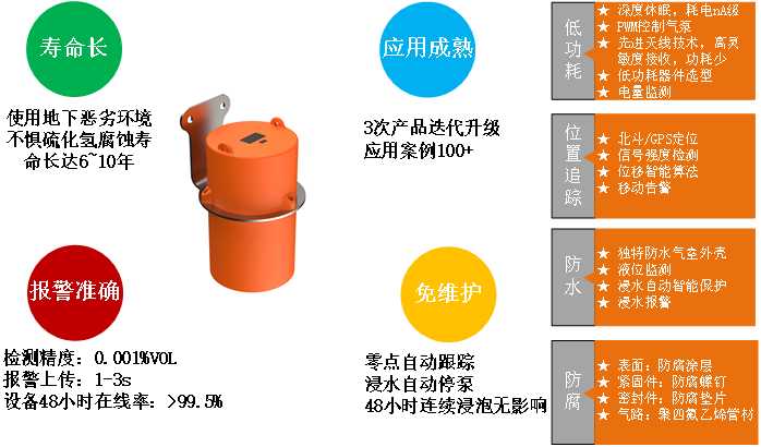 1719309872770165.png 图片1.png